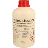 Imagem para a categoria Acessórios de Limpeza